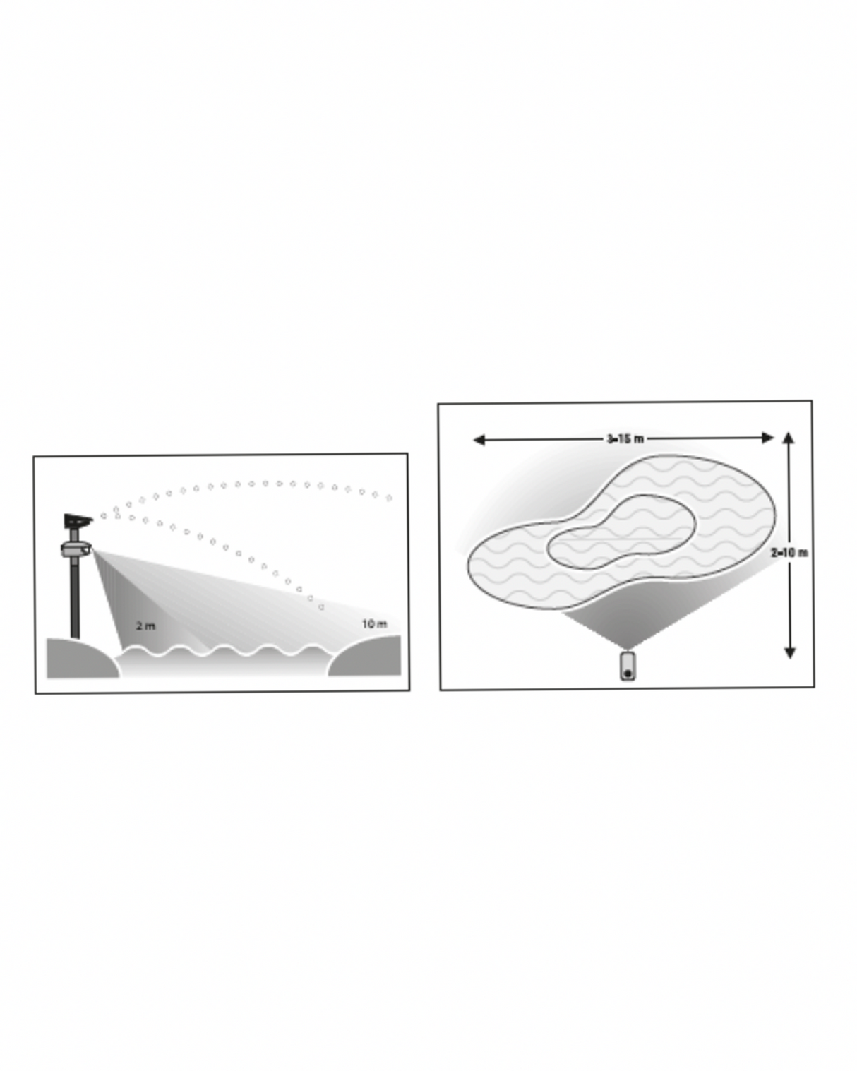 AquaForte Gardensniper Reiherschreck