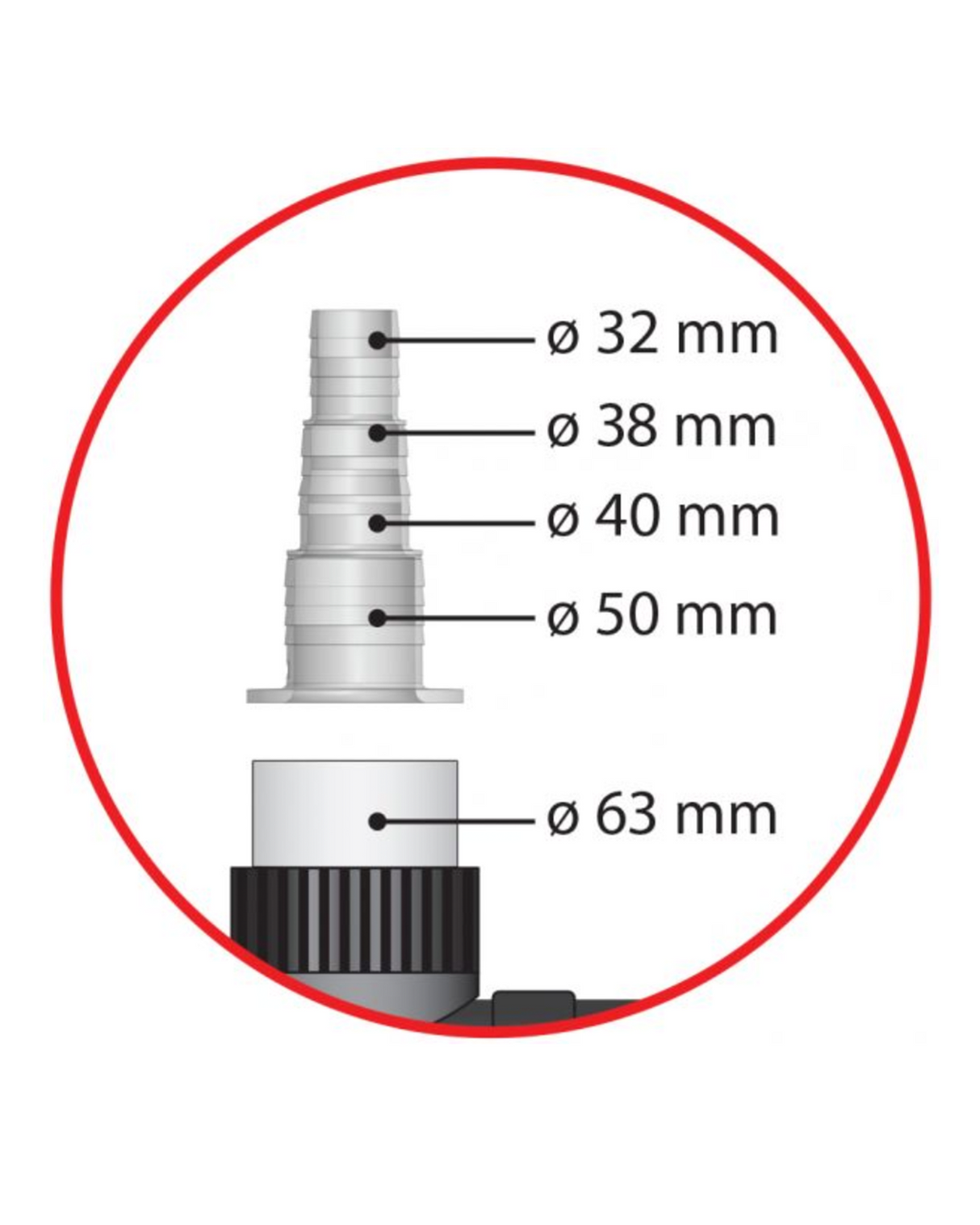 AquaForte midi Power UV-C