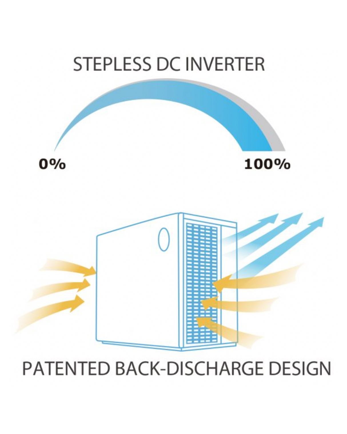 AquaForte Wärmepumpe Mr.Silence Serie