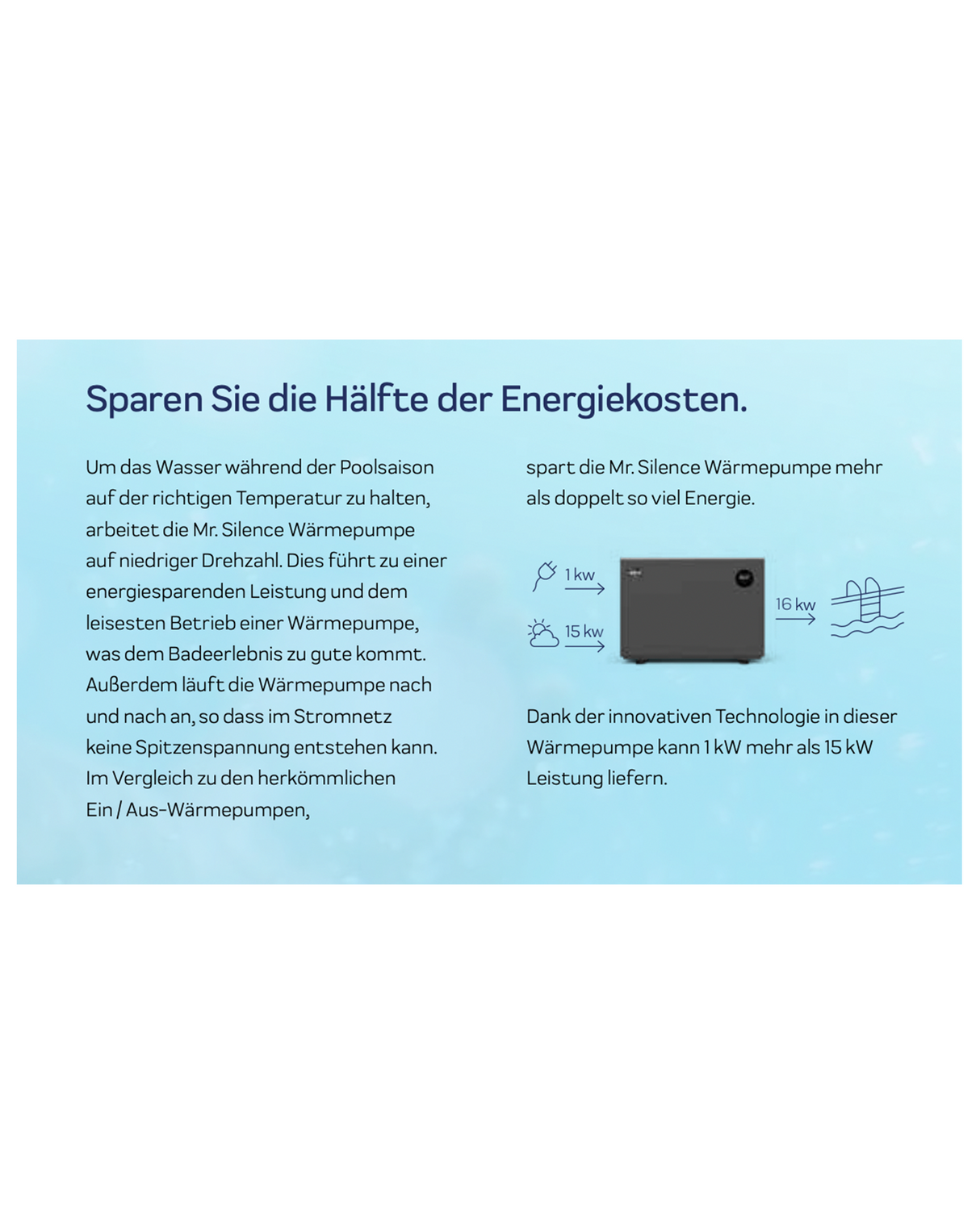 AquaForte Wärmepumpe Mr.Silence Serie
