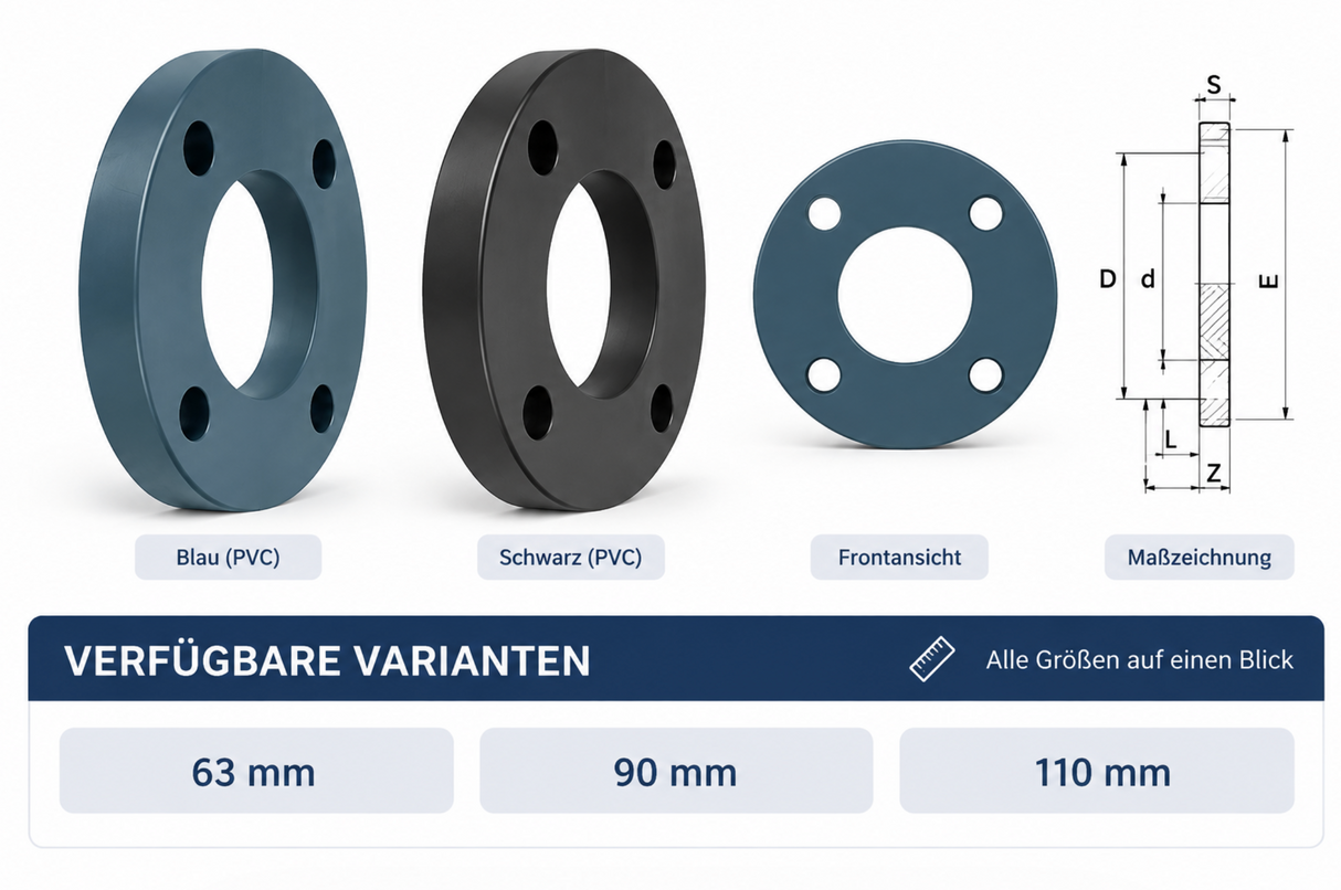 PVC Aufsteckflansch PN 16