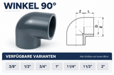 PVC Winkel 90° mit Innengewinde