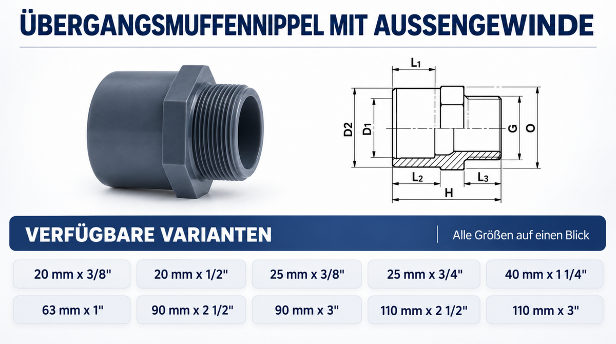 PVC Übergangsmuffennippel mit AG