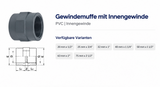 PVC Gewindemuffe Innengewinde Edelstahl Ring