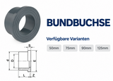 PVC Bundbuchse  PN 16