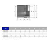 PVC Gewindemuffe Innengewinde Edelstahl Ring