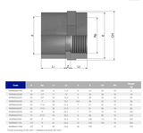 PVC-U Gewindemuffe mit Innengewinde PN 16