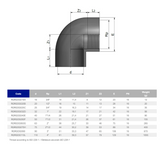 PVC Winkel 90° mit Klebemuffe und Innengewinde PN 16