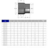 PVC Reduziermuffe PN 16