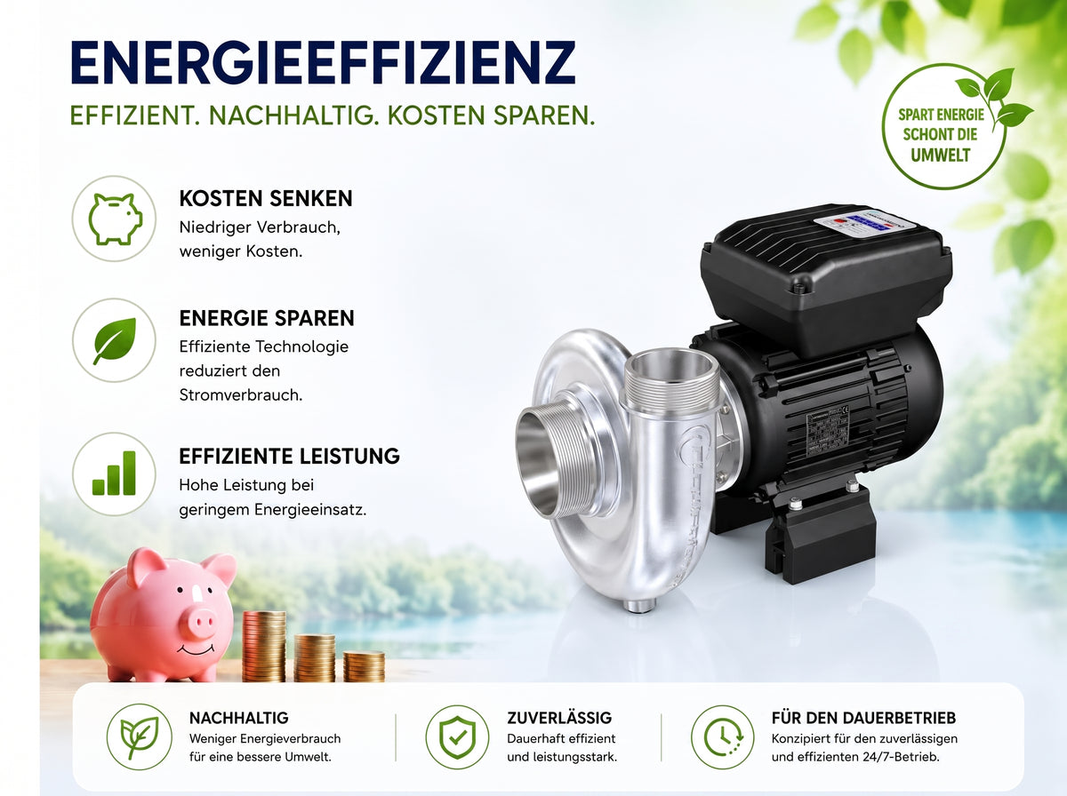 FlowFriend Premium HPN110 – Hochdruckpumpe bis 53 m³/h