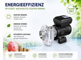 FlowFriend Premium HPN110 – Hochdruckpumpe bis 53 m³/h