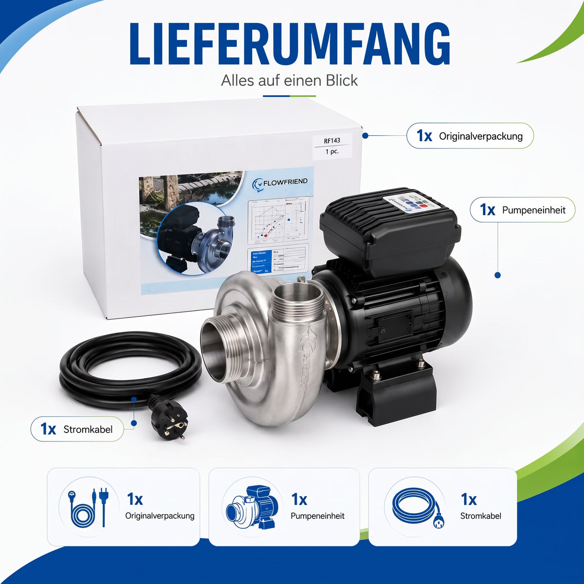 FlowFriend Premium HPN110 – Hochdruckpumpe bis 53 m³/h