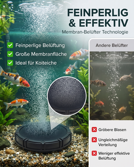 Teichbelüfter, EPDM Membranbelüfter, Feinperlenbelüftung, Mikroblasen, Koiteich, Sauerstoffversorgung, Belüfterteller, Membranfläche, Wasserzirkulation, Teichtechnik, Koi, Gartenteich, Sauerstoffeintrag, Luftausströmer