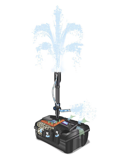 Kompakter Teichfilter mit UVC für kleine Teiche