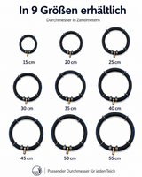 Edelstahl-Belüfterring – 1 Ring