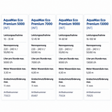 OASE AquaMax Eco Premium INT Teichpumpen 5000 7000 9000 13000 Leistungsaufnahme Fördermenge Wassersäule Grobschmutzförderung Pumpenvergleich Koiteich