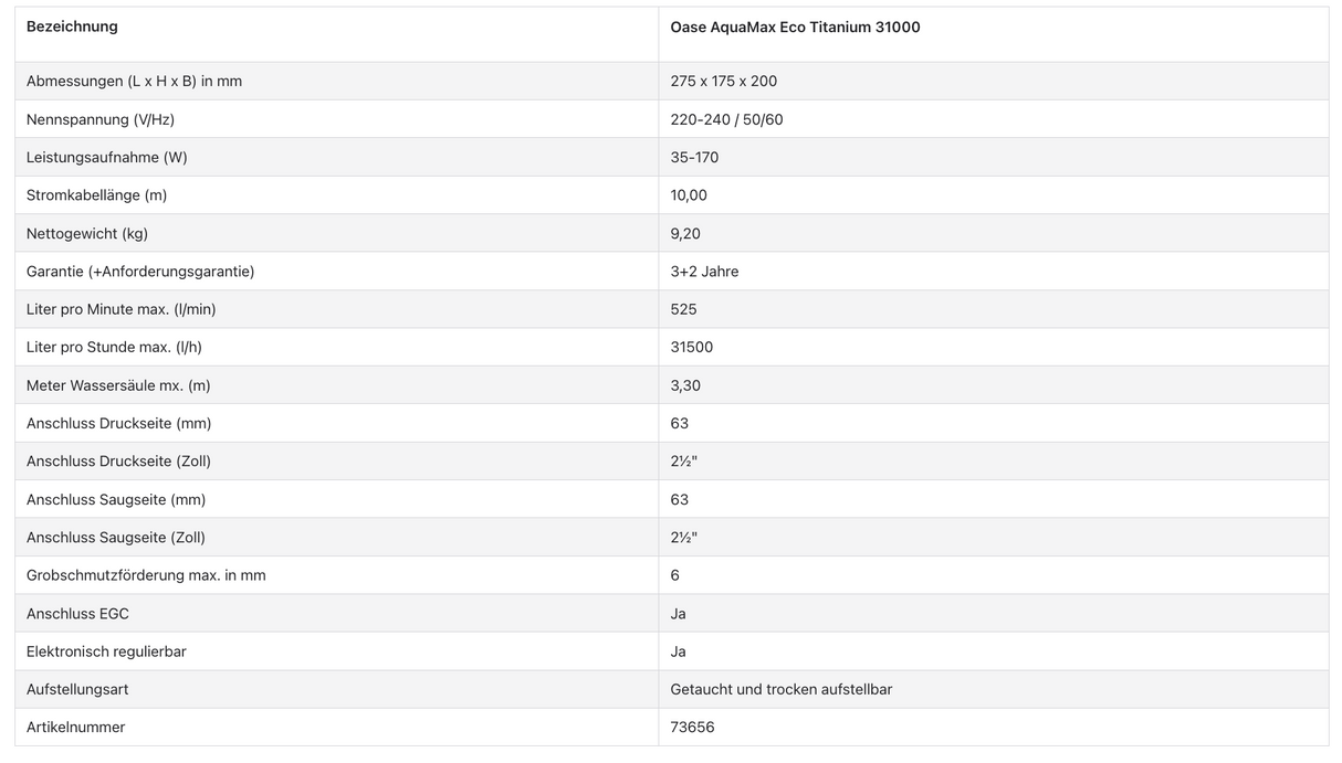 Technische Daten der Oase AquaMax Eco Titanium 31000 Schwerkraftfilterpumpe im Überblick