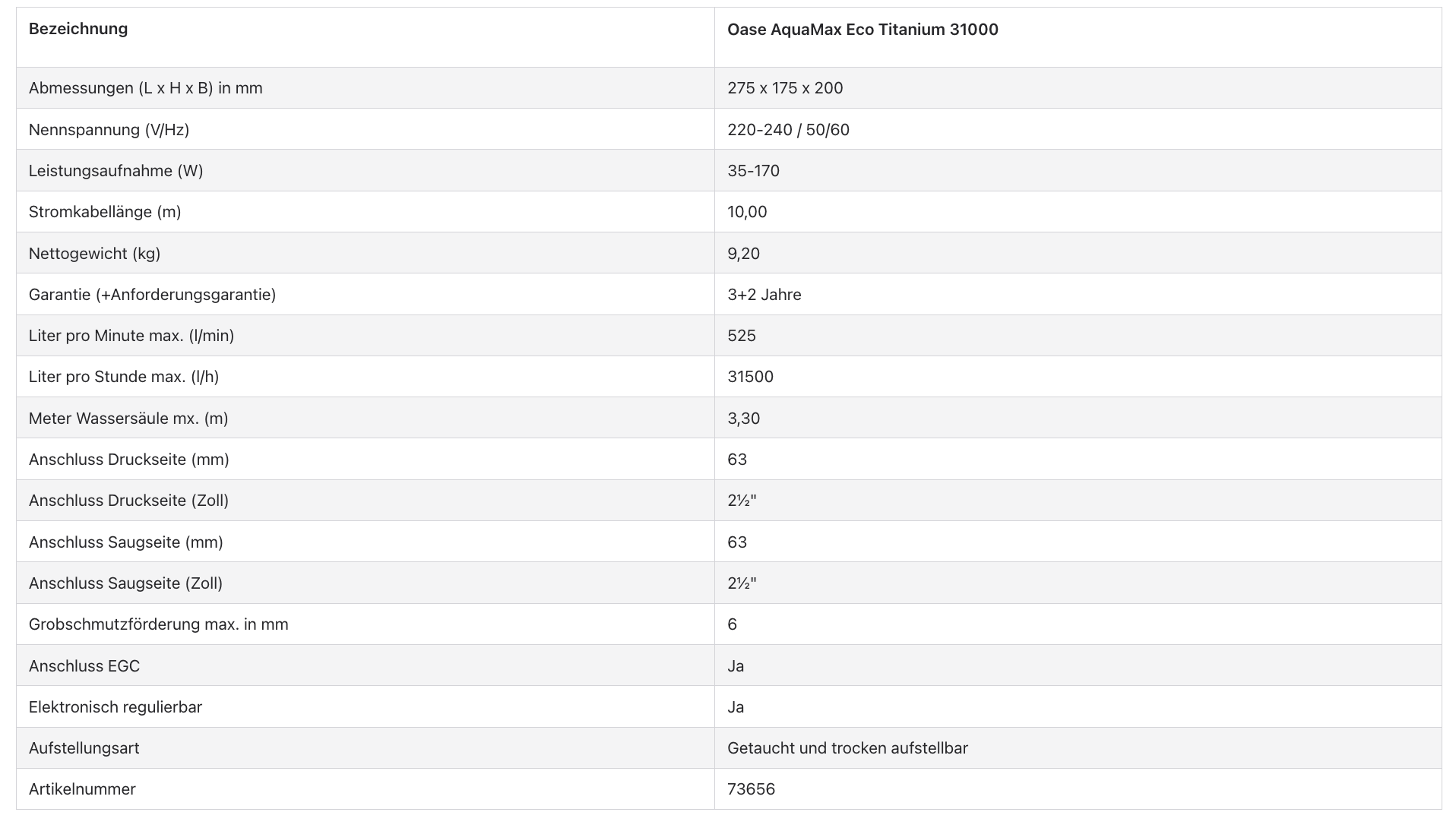 Technische Daten der Oase AquaMax Eco Titanium 31000 Schwerkraftfilterpumpe im Überblick