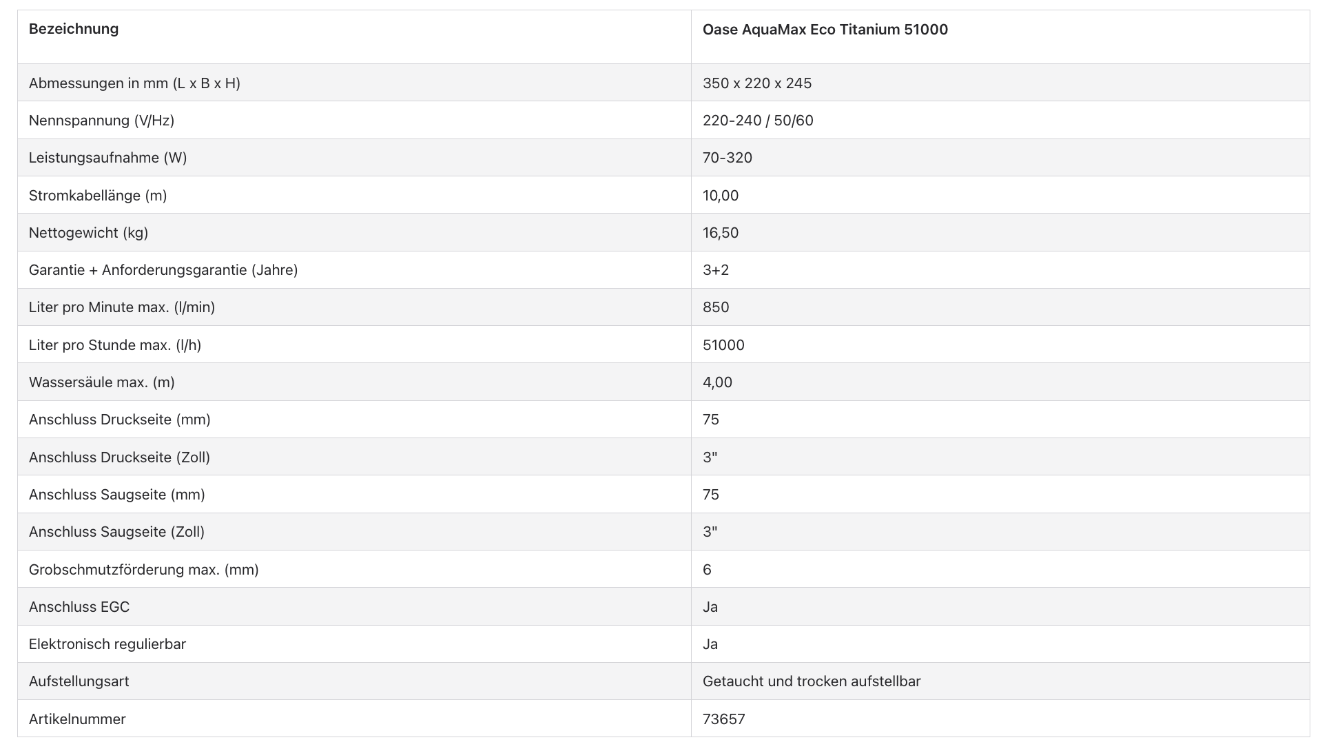 Technische Daten der Oase AquaMax Eco Titanium 51000 Schwerkraftfilterpumpe im Überblick