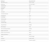 Technische Daten des Oase Bitron Premium 180 W UVC-Klärgeräts für Koiteiche