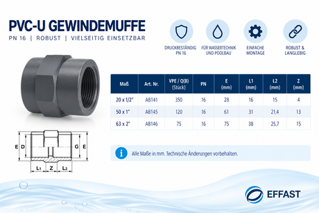 PVC-U Gewindemuffe PN 16 Effast