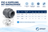 PVC Kupplung PN 16 Effast