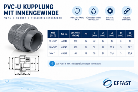 PVC Kupplung PN 16 Effast