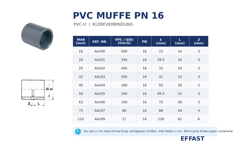 PVC Muffe PN 16