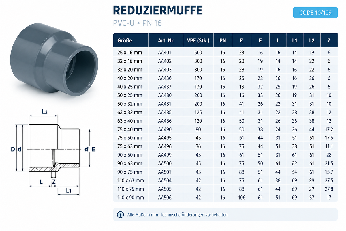 PVC Reduziermuffe PN 16