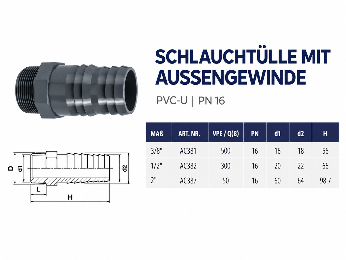 PVC Schlauchtülle Außengewinde PVC