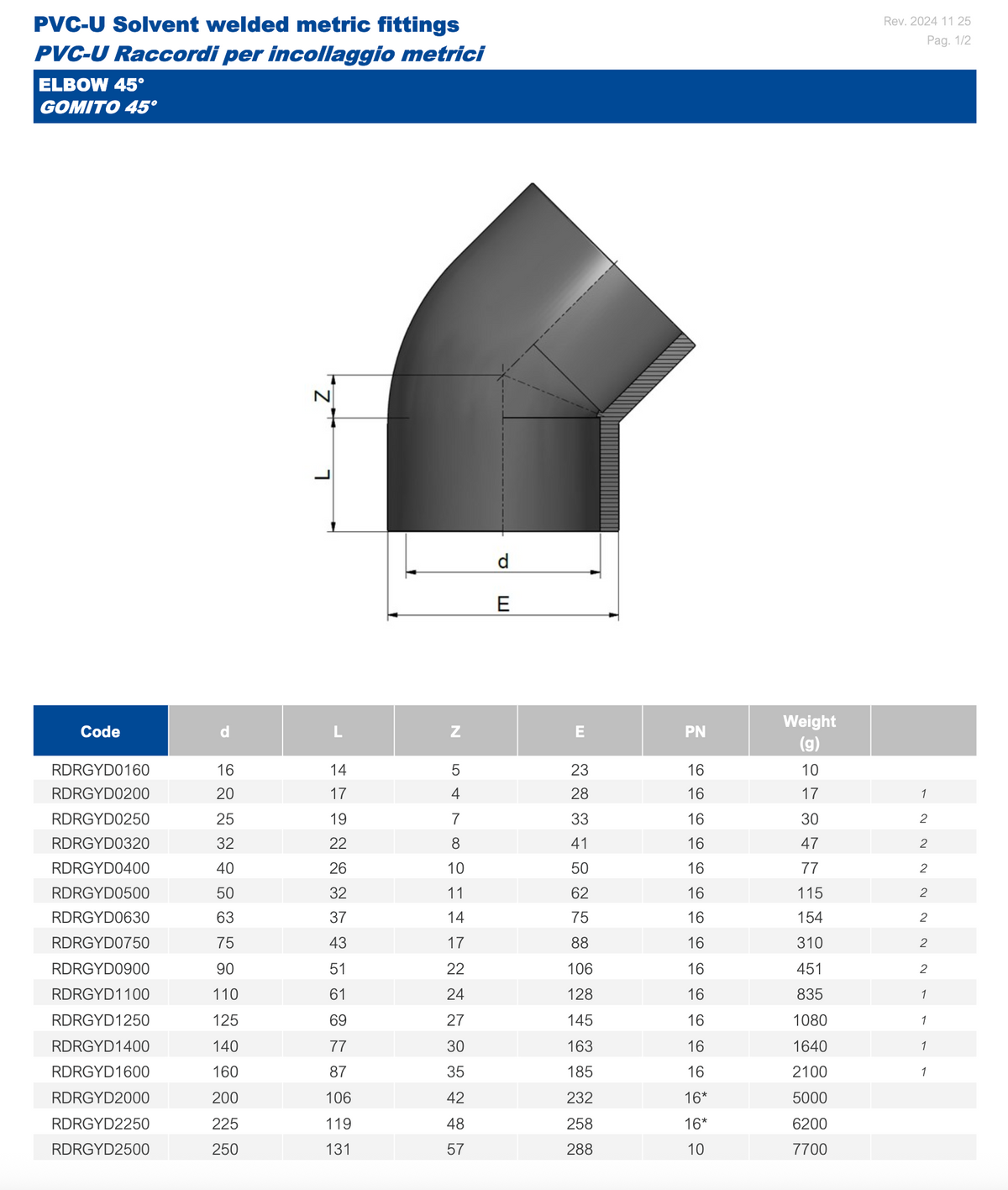 PVC Winkel 45° PN 16
