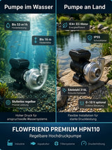 FlowFriend Premium HPN110 – Hochdruckpumpe bis 53 m³/h