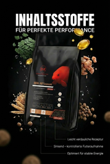 BHK All Season Fischfutter für Zierfische in schwarzer Verpackung, dargestellt mit hochwertigen Inhaltsstoffen wie Kräutern, Getreide, Pellets und Ölen – leicht verdauliche Rezeptur für optimale Performance.