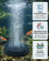 EPDM Teichbelüfter Koiteich feinperligen Luftblasen Sauerstoffversorgung, Wasserzirkulation, Koi, Mikroorganismen, Gartenteich Zierteich.
