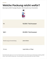 Bactoplus BSO Sludge Buster Packungen 1 l und 2,5 l mit Reichweite laut Hersteller