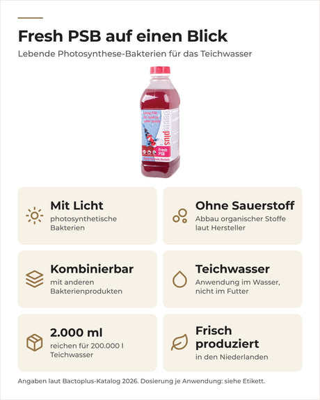 Bactoplus Fresh PSB auf einen Blick: arbeitet mit Licht, ohne Sauerstoff, 2 l reichen für 200.000 l