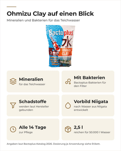 Bactoplus Ohmizu Clay auf einen Blick: Mineralien und Bakterien, Vorbild Niigata, alle 14 Tage, 2,5 l