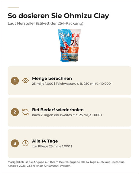 Ohmizu Clay dosieren laut Hersteller: 25 ml je 1.000 l, bei Bedarf nach 2 Tagen wiederholen, dann alle 14 Tage