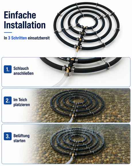 Einfache Installation des Edelstahl-Belüfterrings mit vier Ringen im Gartenteich