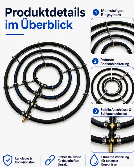 Produktdetails des Edelstahl-Belüfterrings mit vier feinporigen Luftschläuchen und stabilem Gestell