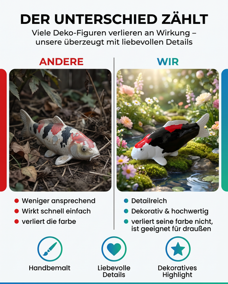 Vergleich einer einfachen Fischfigur mit einer detailreichen Beni Kumonryo Koi-Figur als hochwertige besondere Deko für Garten und Teichbereich