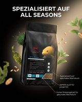 BHK Grow Koifutter für ganzjähriges Wachstum und gesunde Entwicklung bei Koi