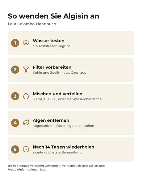 Colombo Algisin anwenden: testen, Filter vorbereiten, verteilen, Algen entfernen, nach 14 Tagen wiederholen