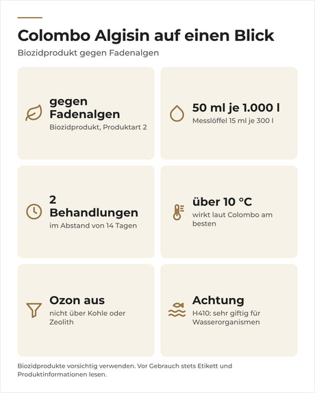 Colombo Algisin auf einen Blick: Biozidprodukt gegen Fadenalgen, 50 ml je 1.000 l, 2 Behandlungen