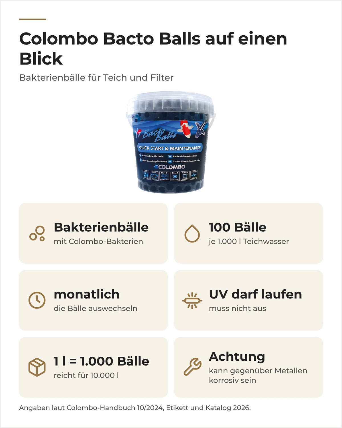 Colombo Bacto Balls auf einen Blick: 100 Bälle je 1.000 l, monatlich wechseln, UV-Gerät darf laufen