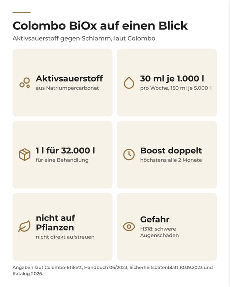 Colombo BiOx auf einen Blick: Aktivsauerstoff, 30 ml je 1.000 l pro Woche, Signalwort Gefahr