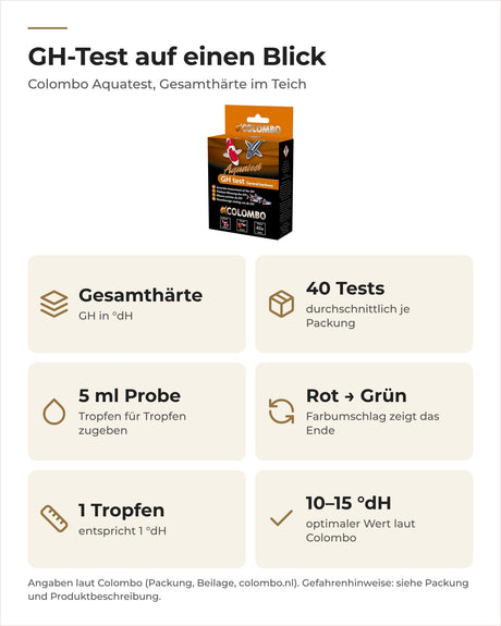 Colombo GH-Test auf einen Blick: Gesamthärte, 40 Tests, Farbumschlag Rot nach Grün, Richtwert 10 bis 15 °dH