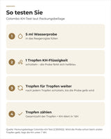 Anwendung Colombo KH-Test: 5 ml Probe, tropfenweise bis Gelb, Tropfen zählen, 1 Tropfen = 1 °dH