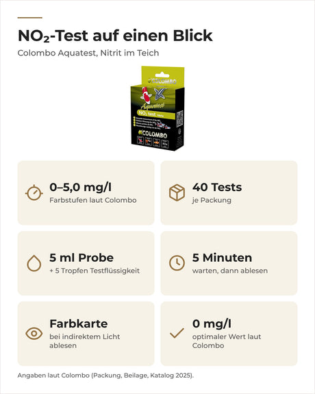 Colombo NO2-Test auf einen Blick: Farbstufen 0 bis 5 mg/l, 40 Tests, 5 ml Probe, Ablesen nach 5 Minuten