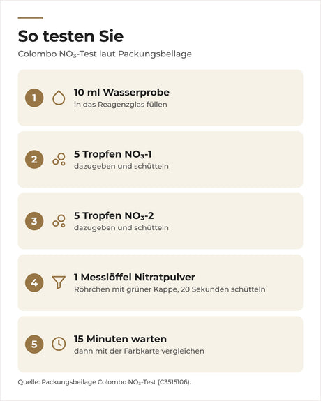 Anwendung Colombo NO3-Test: 10 ml Probe, NO3-1 und NO3-2, Nitratpulver, 15 Minuten warten, ablesen